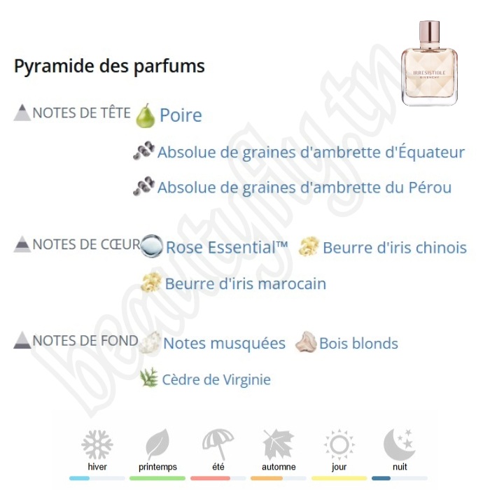 Irresistible Givenchy – Extrait de Parfum