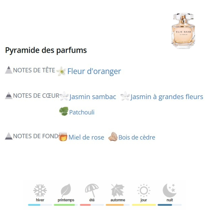 Elie Saab Extrait de Parfum