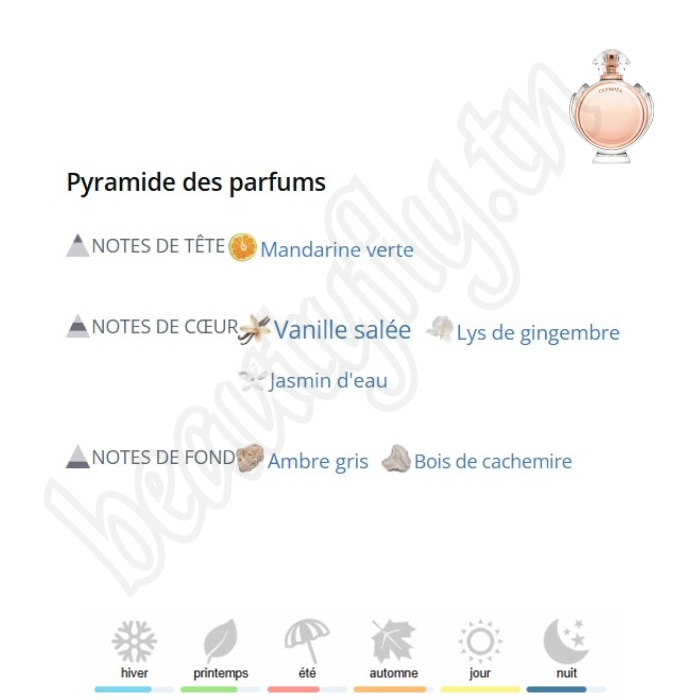 Olympéa – Extrait de Parfum