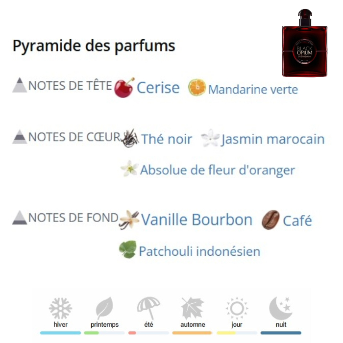 Black Opium Over Red Extrait de Parfum
