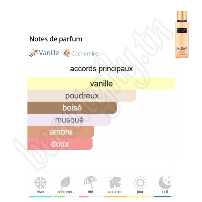 Bare Vanilla – Extrait de Parfum