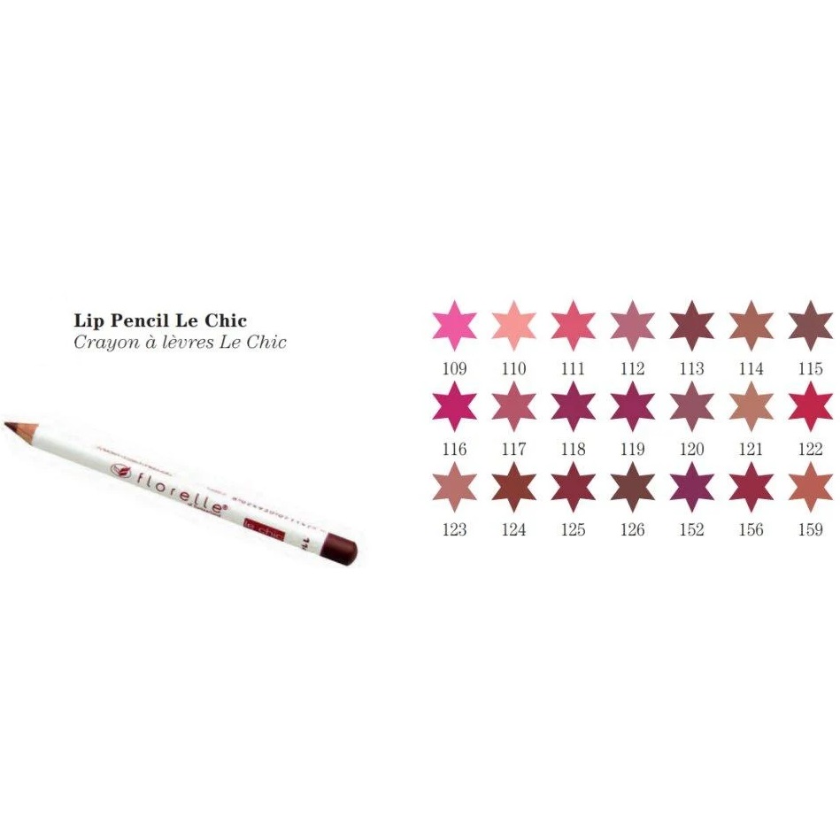 Crayon à Lèvres Le Chic - Florelle
