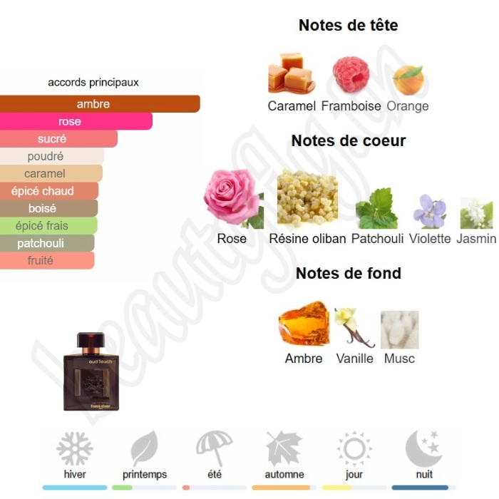 Oud Touch - Extrait de Parfum Homme