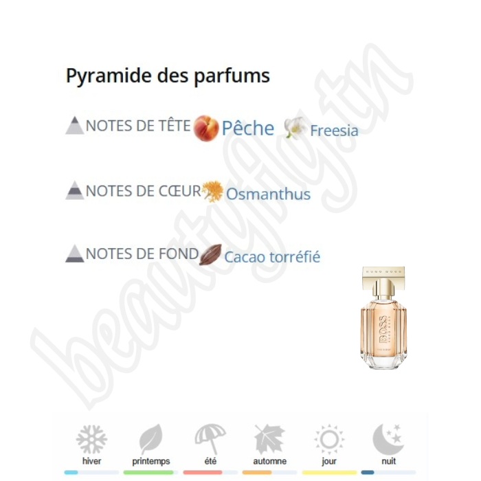 Boss The Scent Extrait de Parfum