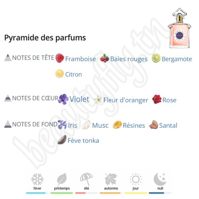 Insolence – Extrait de Parfum