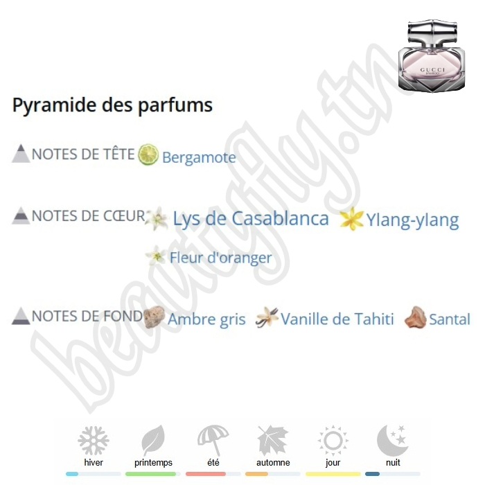 Gucci Bamboo Extrait de Parfum