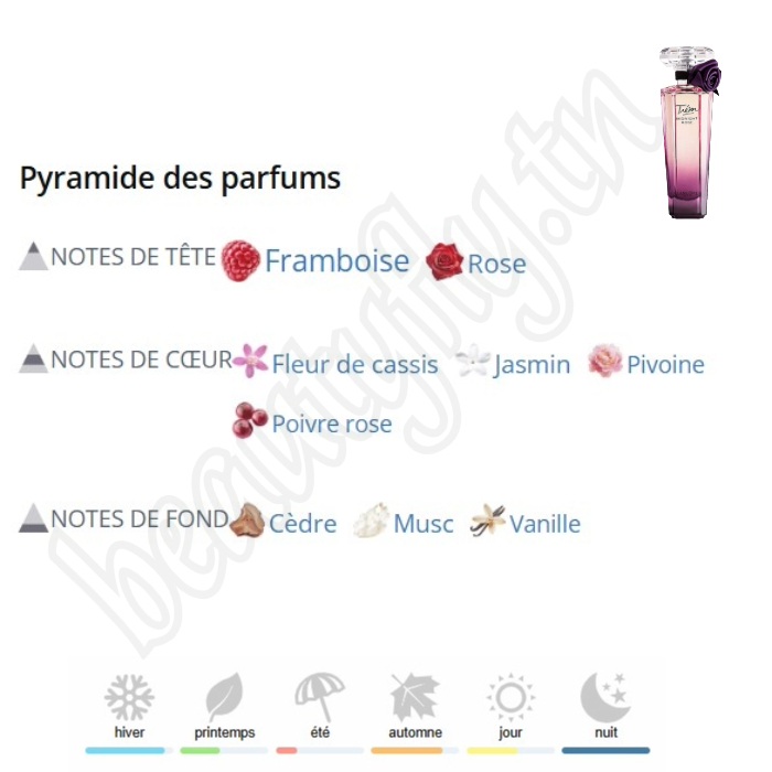 Trésor Midnight Rose – Extrait de Parfum