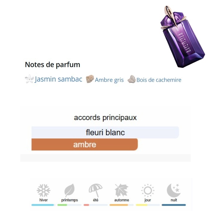 Alien Extrait de Parfum