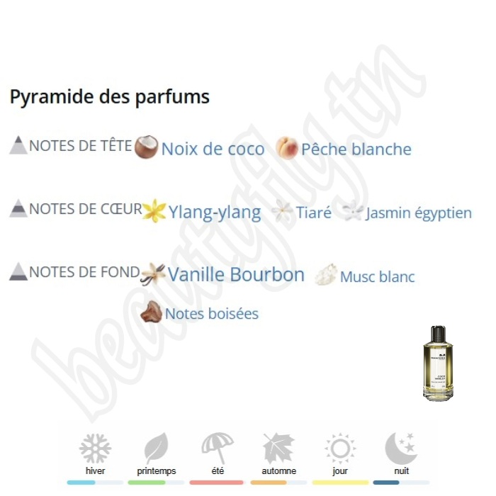 Coco Vanille – Extrait de Parfum