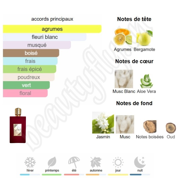 Ameerat Al Arab – Extrait de Parfum