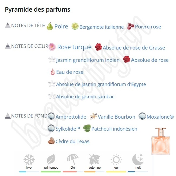 Idôle – Extrait de Parfum